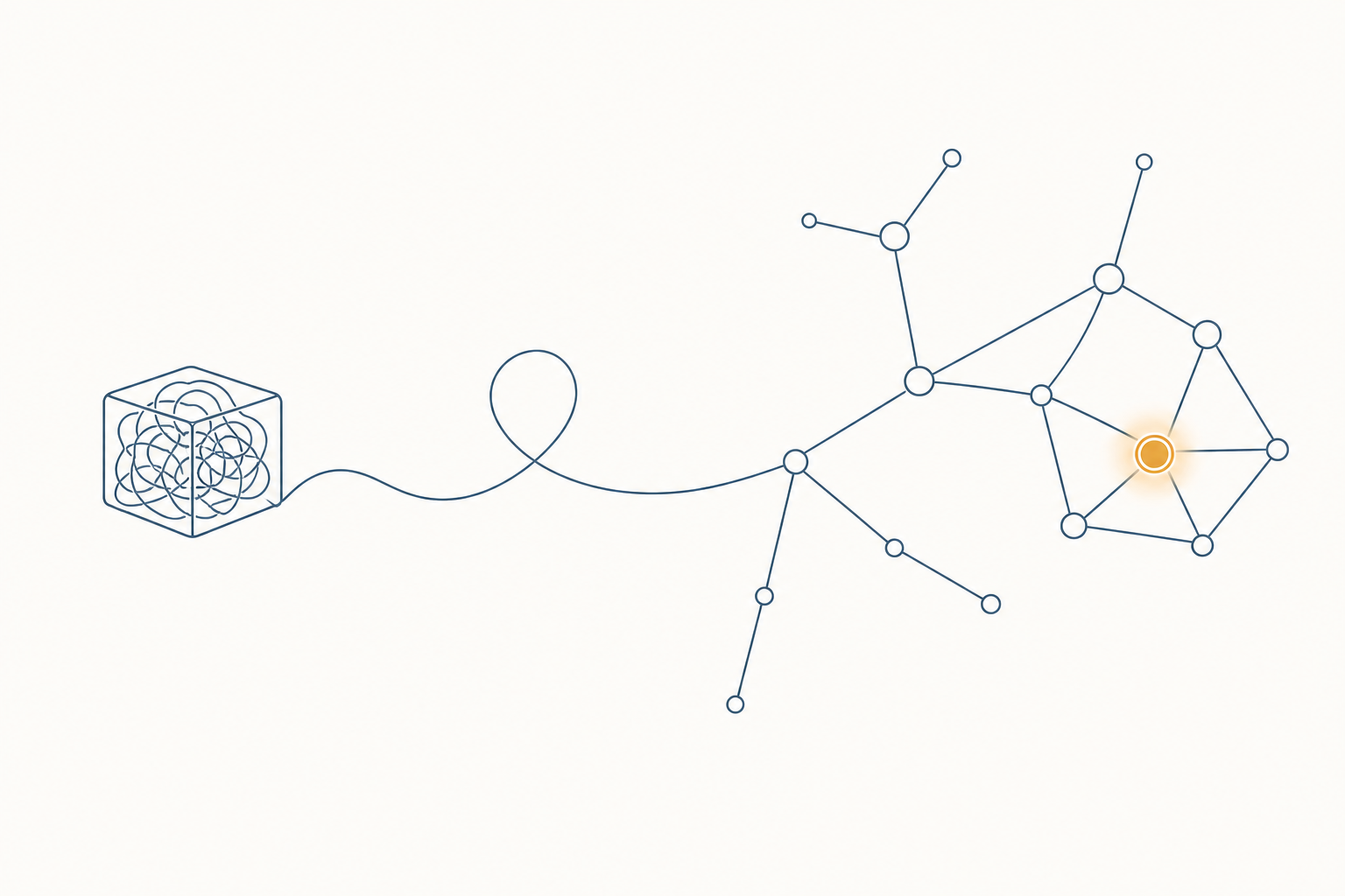 A compressed cube of meaning on the left unspools along one line into a sparse constellation of connected concept-nodes, one glowing amber.